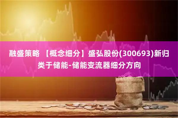 融盛策略 【概念细分】盛弘股份(300693)新归类于储能-储能变流器细分方向